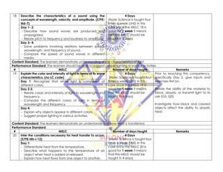 Dbow Science 8 SCIENCE_DBOW_most essential learning competencies-1.pdf
