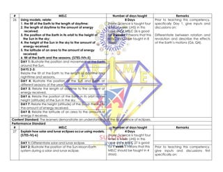 Dbow Science 8 SCIENCE_DBOW_most essential learning competencies-1.pdf