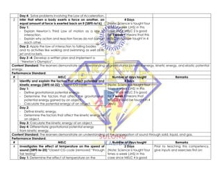 Dbow Science 8 SCIENCE_DBOW_most essential learning competencies-1.pdf