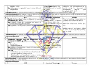 Dbow Science 8 SCIENCE_DBOW_most essential learning competencies-1.pdf