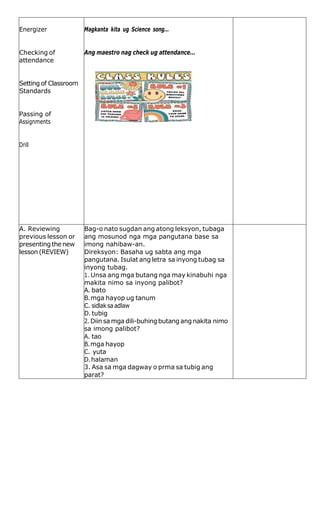Energizer
Checking of
attendance
Setting of Classroom
Standards
Passing of
Assignments
Drill
Magkanta kita ug Science song…
Ang maestro nag check ug attendance…
A. Reviewing
previous lesson or
presentingthe new
lesson (REVIEW)
Bag-o nato sugdan ang atong leksyon, tubaga
ang mosunod nga mga pangutana base sa
imong nahibaw-an.
Direksyon: Basaha ug sabta ang mga
pangutana. Isulat ang letra sa inyong tubag sa
inyong tubag.
1. Unsa ang mga butang nga may kinabuhi nga
makita nimo sa inyong palibot?
A. bato
B.mga hayop ug tanum
C. sidlaksaadlaw
D. tubig
2. Diinsa mga dili-buhingbutang angnakita nimo
sa imong palibot?
A. tao
B.mga hayop
C. yuta
D.halaman
3. Asa sa mga dagway o prma sa tubig ang
parat?
 