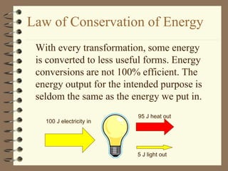 Law of Conservation of Energy
With every transformation, some energy
is converted to less useful forms. Energy
conversions are not 100% efficient. The
energy output for the intended purpose is
seldom the same as the energy we put in.
100 J electricity in
95 J heat out
5 J light out
 