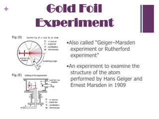 Gold Foil Experiment•Also called “Geiger–Marsden experiment or Rutherford experiment”•An experiment to examine the structure of the atom performed by Hans Geiger and Ernest Marsden in 1909
