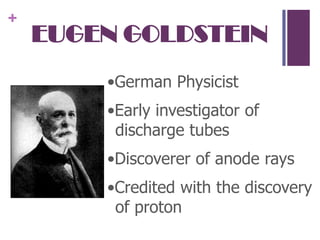 EUGEN GOLDSTEIN•German Physicist•Early investigator of discharge tubes•Discoverer of anode rays•Credited with the discovery of proton