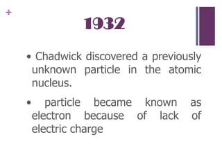 1932• Chadwick discovered a previously unknown particle in the atomic nucleus.• particle became known as electron because of lack of electric charge