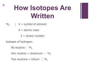 How Isotopes Are WrittenAXZ  	;   X = symbol of element      	    A = atomic mass    		                    Z = atomic numberIsotopes of hydrogen:      No neutron :  1H1      One neutron = deuterium  :  2H1      Two neutrons = tritium  :  3H1