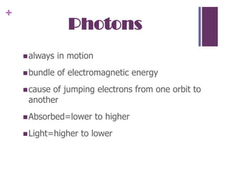 Photonsalways in motionbundle of electromagnetic energycause of jumping electrons from one orbit to anotherAbsorbed=lower to higherLight=higher to lower