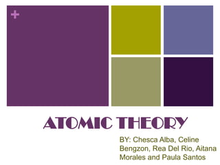 ATOMIC THEORY BY: Chesca Alba, Celine Bengzon, Rea Del Rio, Aitana Morales and Paula Santos 