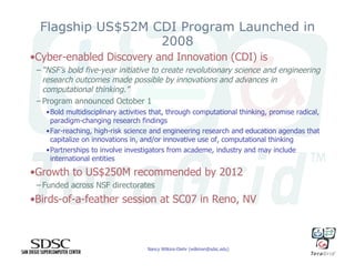 Science Gateways and Their Tremendous Potential for Science and Engineering