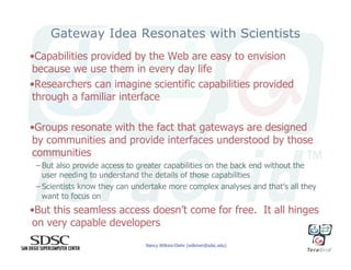 Science Gateways and Their Tremendous Potential for Science and Engineering