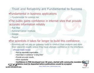 Science Gateways and Their Tremendous Potential for Science and Engineering