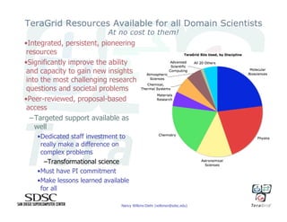 Science Gateways and Their Tremendous Potential for Science and Engineering