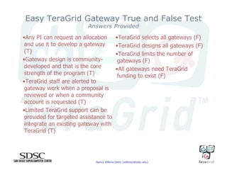 Science Gateways and Their Tremendous Potential for Science and Engineering