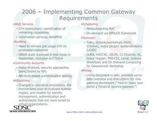 Science Gateways and Their Tremendous Potential for Science and Engineering