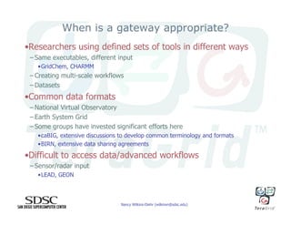 Science Gateways and Their Tremendous Potential for Science and Engineering