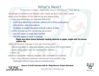 Science Gateways and Their Tremendous Potential for Science and Engineering