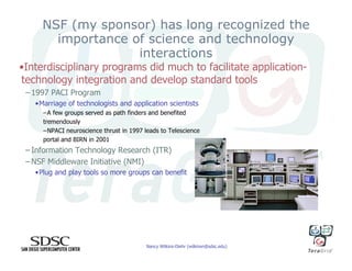 Science Gateways and Their Tremendous Potential for Science and Engineering