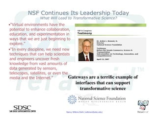 Science Gateways and Their Tremendous Potential for Science and Engineering