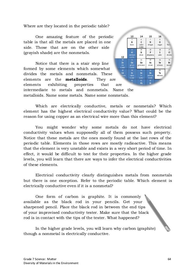 Science gr.-7-learners-matls-q12 (1)