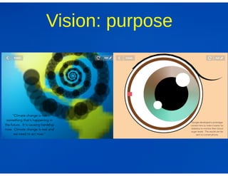 Coding across the science curriculum