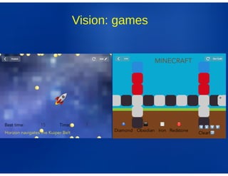 Coding across the science curriculum