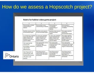Coding across the science curriculum