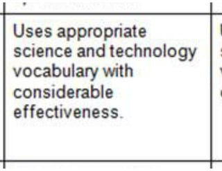 Coding across the science curriculum