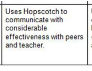 Coding across the science curriculum