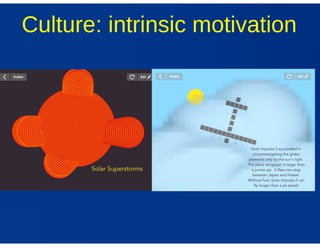 Coding across the science curriculum