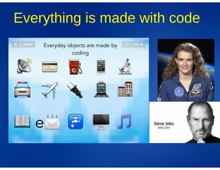 Coding across the science curriculum