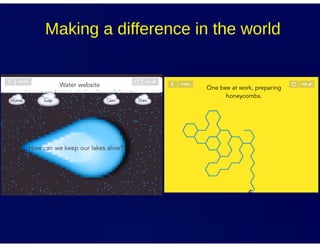 Coding across the science curriculum