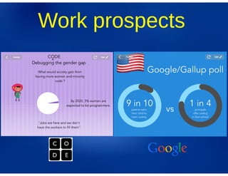 Coding across the science curriculum