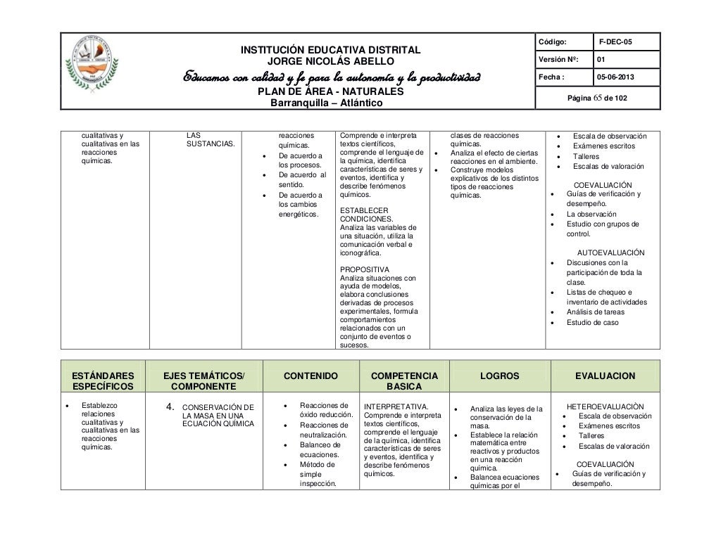Science k 4