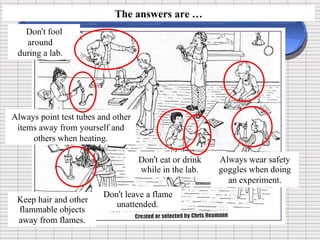 The answers are …
Don’t fool
around
during a lab.
Always point test tubes and other
items away from yourself and
others when heating.
Don’t eat or drink
while in the lab.
Always wear safety
goggles when doing
an experiment.
Don’t leave a flame
unattended.
Keep hair and other
flammable objects
away from flames.
 