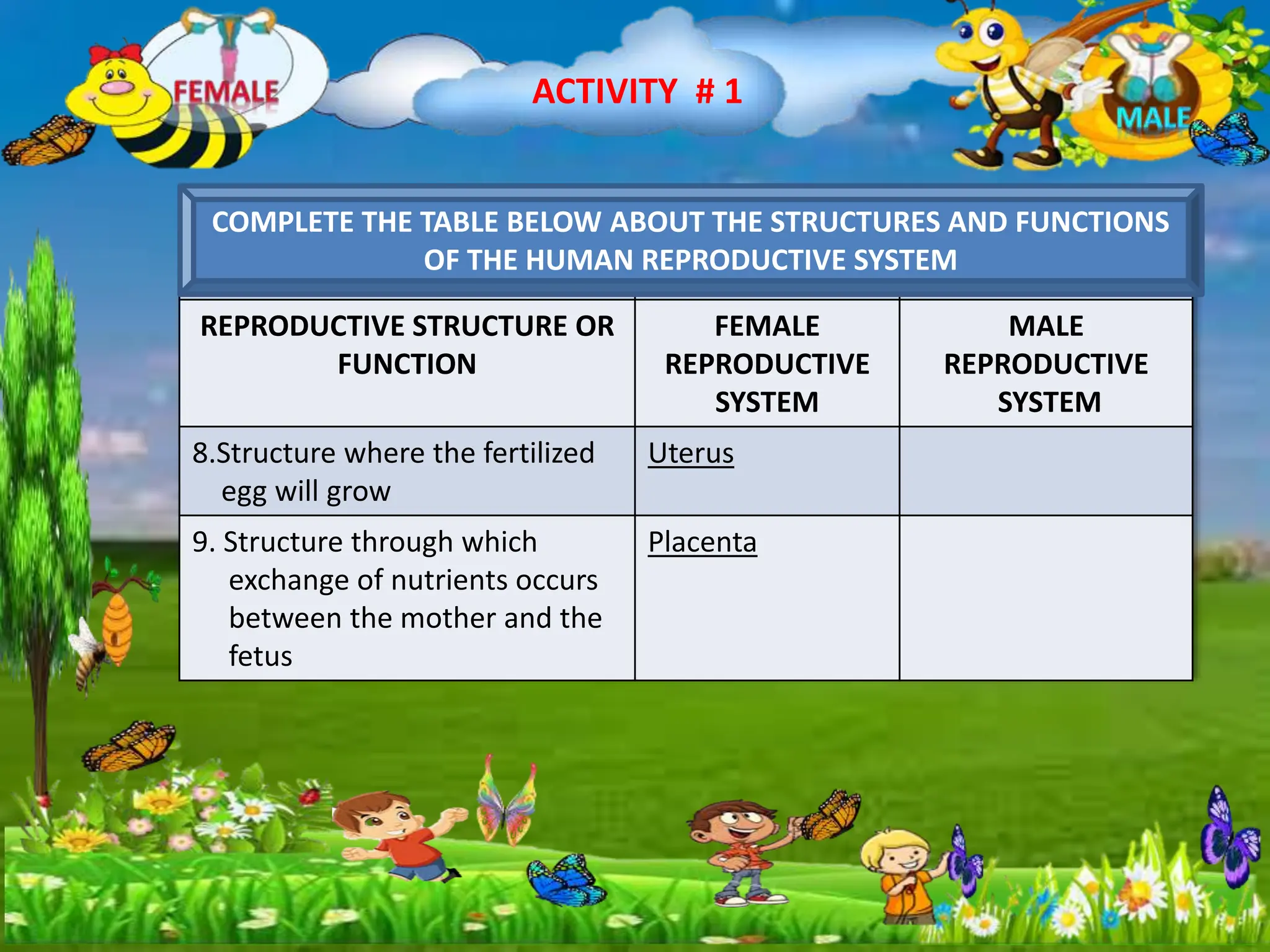 science-male-and-female-Reproductive-system.pptx