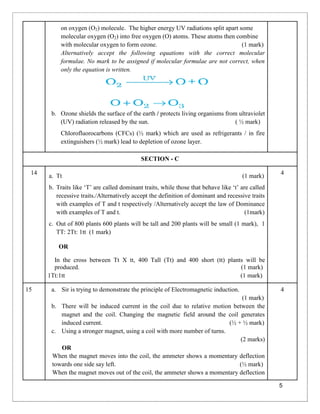 5
on oxygen (O2) molecule. The higher energy UV radiations split apart some
molecular oxygen (O2) into free oxygen (O) atoms. These atoms then combine
with molecular oxygen to form ozone. (1 mark)
Alternatively accept the following equations with the correct molecular
formulae. No mark to be assigned if molecular formulae are not correct, when
only the equation is written.
b. Ozone shields the surface of the earth / protects living organisms from ultraviolet
(UV) radiation released by the sun. ( ½ mark)
Chlorofluorocarbons (CFCs) (½ mark) which are used as refrigerants / in fire
extinguishers (½ mark) lead to depletion of ozone layer.
SECTION - C
14
a. Tt (1 mark)
b. Traits like ‘T’ are called dominant traits, while those that behave like ‘t’ are called
recessive traits./Alternatively accept the definition of dominant and recessive traits
with examples of T and t respectively /Alternatively accept the law of Dominance
with examples of T and t. (1mark)
c. Out of 800 plants 600 plants will be tall and 200 plants will be small (1 mark), 1
TT: 2Tt: 1tt (1 mark)
OR
In the cross between Tt X tt, 400 Tall (Tt) and 400 short (tt) plants will be
produced. (1 mark)
1Tt:1tt (1 mark)
4
15 a. Sir is trying to demonstrate the principle of Electromagnetic induction.
(1 mark)
b. There will be induced current in the coil due to relative motion between the
magnet and the coil. Changing the magnetic field around the coil generates
induced current. (½ + ½ mark)
c. Using a stronger magnet, using a coil with more number of turns.
(2 marks)
OR
When the magnet moves into the coil, the ammeter shows a momentary deflection
towards one side say left. (½ mark)
When the magnet moves out of the coil, the ammeter shows a momentary deflection
4
 