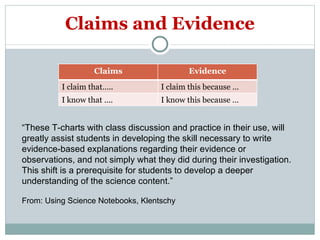 Claims and Evidence “ These T-charts with class discussion and practice in their use, will greatly assist students in developing the skill necessary to write evidence-based explanations regarding their evidence or observations, and not simply what they did during their investigation.  This shift is a prerequisite for students to develop a deeper understanding of the science content.” From: Using Science Notebooks, Klentschy Claims Evidence I claim that….. I claim this because … I know that …. I know this because … 