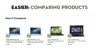 easier: comparing products 
 