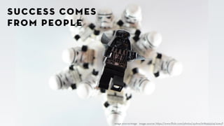 image source:image image source: https://www.flickr.com/photos/xjohns/6785555314/sizes/l 
success comes 
from people 
 