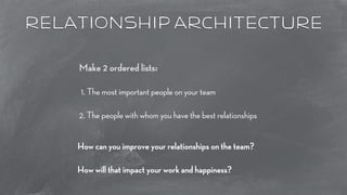 relationship architecture 
Make 2 ordered lists: 
! 
1. The most important people on your team 
2. The people with whom you have the best relationships 
How can you improve your relationships on the team? 
How will that impact your work and happiness? 
 
