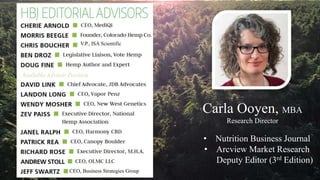 • Nutrition Business Journal
• Arcview Market Research
Deputy Editor (3rd Edition)
Carla Ooyen, MBA
Research Director
V.P., ISA Scientific
CEO, Business Strategies Group
Available Advisor Position
 
