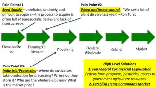 Genetics/Se
ed
Farming/Cu
ltivation
Processing Dealers/
Wholesale
Retailer Market
Pain Point #1
Seed Supply – unreliable, untimely, and
difficult to acquire---the process to acquire is
often full of bureaucratic delays and lack of
transparency.
Pain Point #3:
Industrial Processing– where do cultivators
take production for processing? Where do they
store it? Who are the wholesale buyers? What
is the market price?
Pain Point #2
Weed and insect control - “We saw a lot of
plant disease last year.” –Ron Turco
1. Full Federal Commercial Legalization
Federal farm programs, pesticides, access to
government agriculture resources.
2. Establish Hemp Commodity Market
High Level Solutions
 