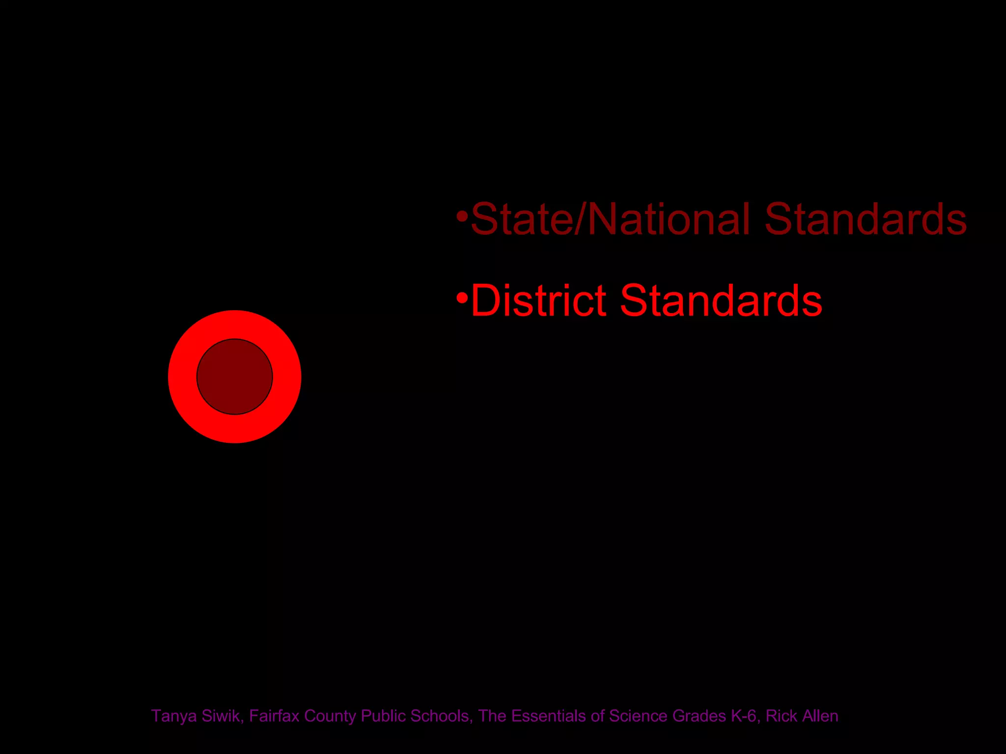 State/National Standards District Standards Tanya Siwik, Fairfax County Public Schools, The Essentials of Science Grades K-6, Rick Allen 