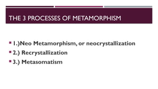 Neocrystallization Diagram SCIENCE-PRESENTATION-Q1-S.Y-2024-2025-METAMORPHISM-GRP-4 (1).pptx