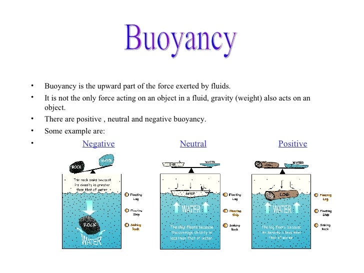 Science Presentation2 Density And Buoyancy