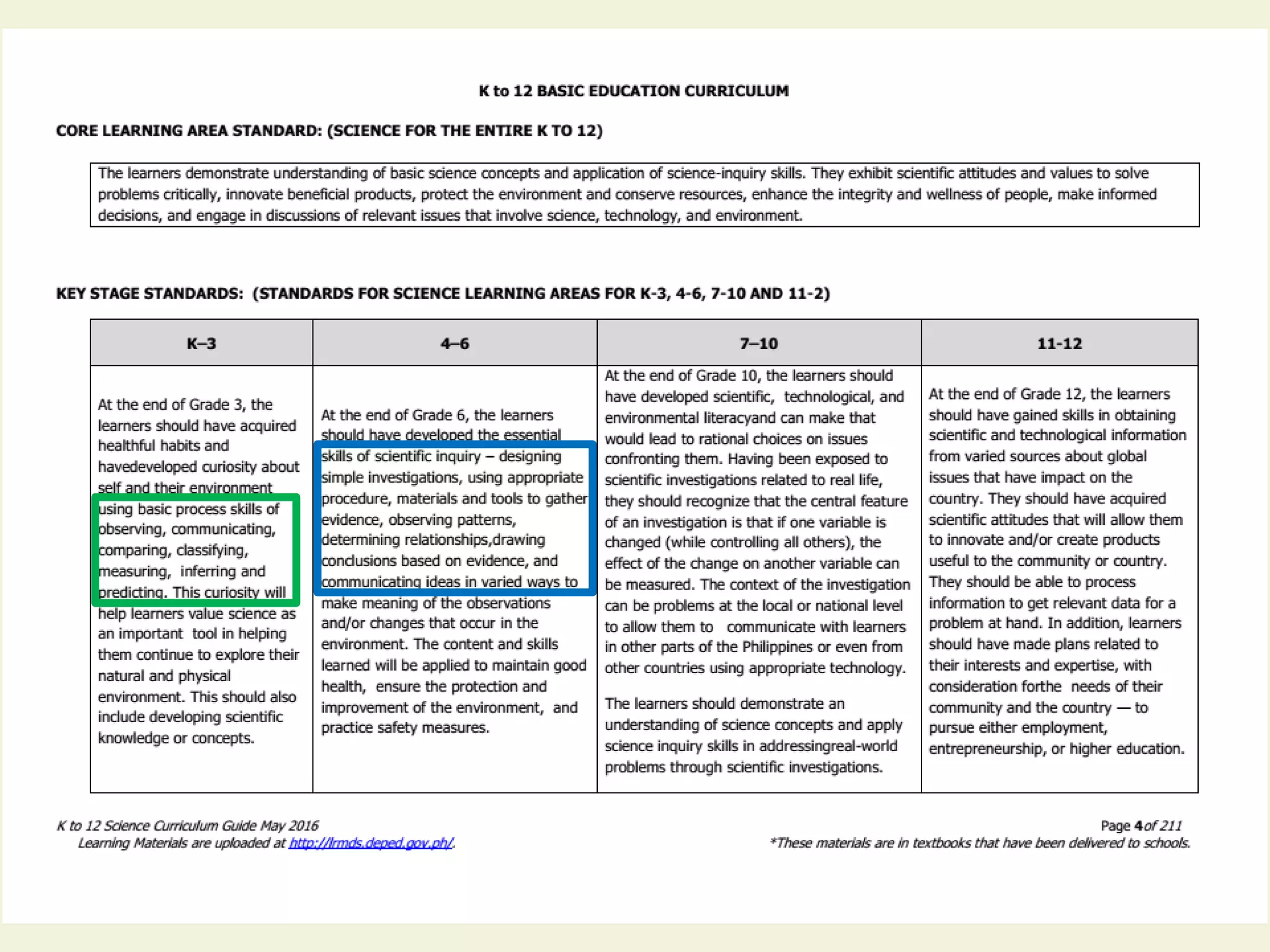 Science-Process-Skills_DepEdCopy.pdf