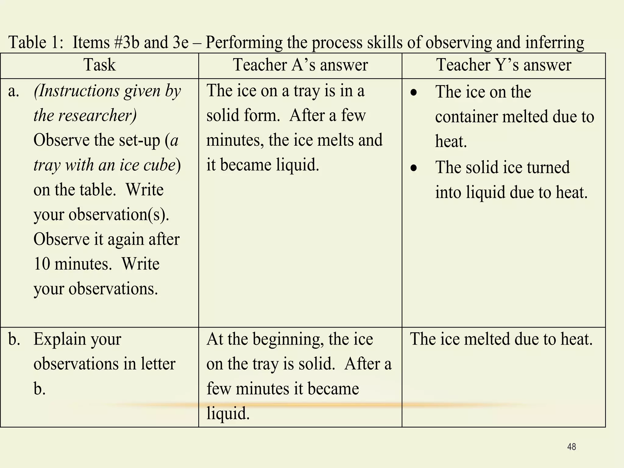 Science-Process-Skills_DepEdCopy.pdf