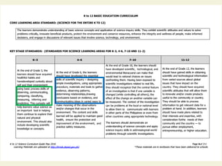 Science-Process-Skills_DepEdCopy.pdf
