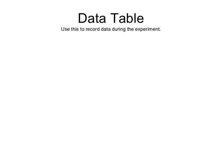 science experiment templates