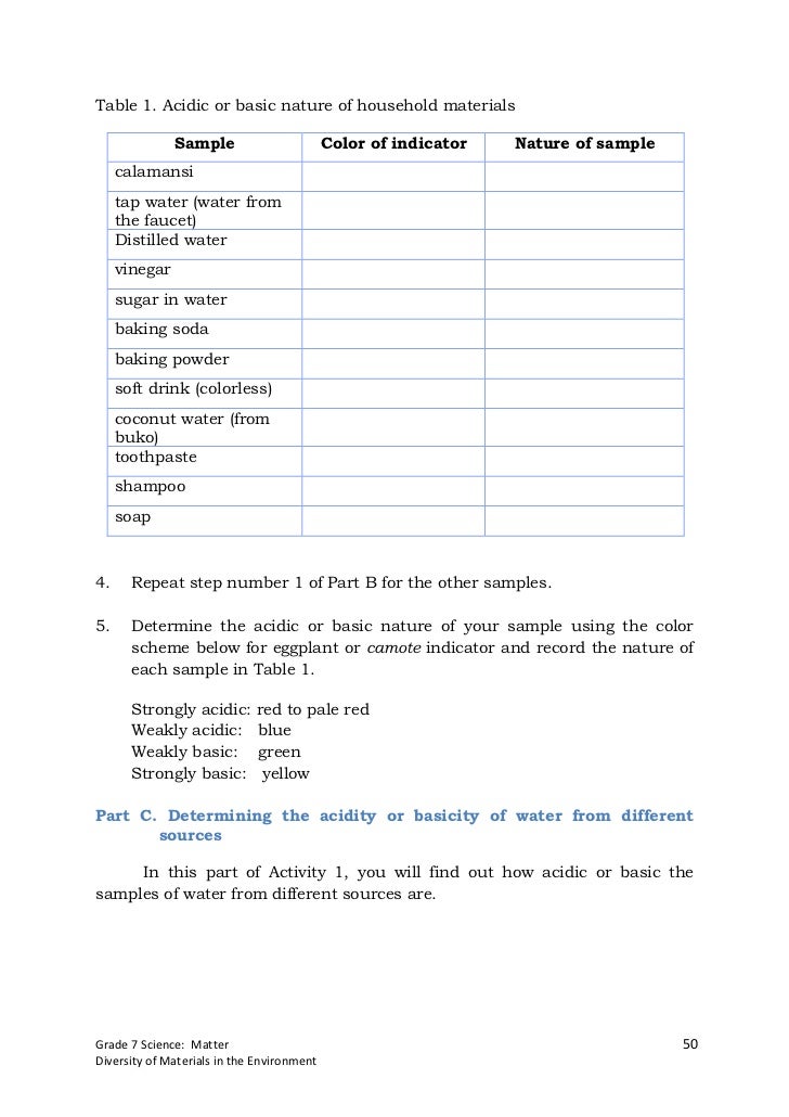 Is Distilled Water Acidic Or Basic In Nature Is Distilled Water Acidic Or Basic In Nature